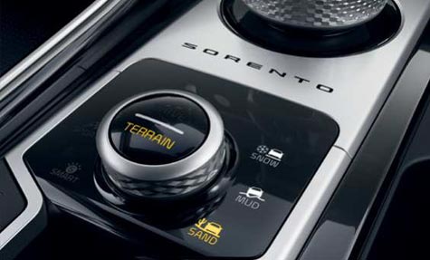 Kia Sorento drive mode selector interior